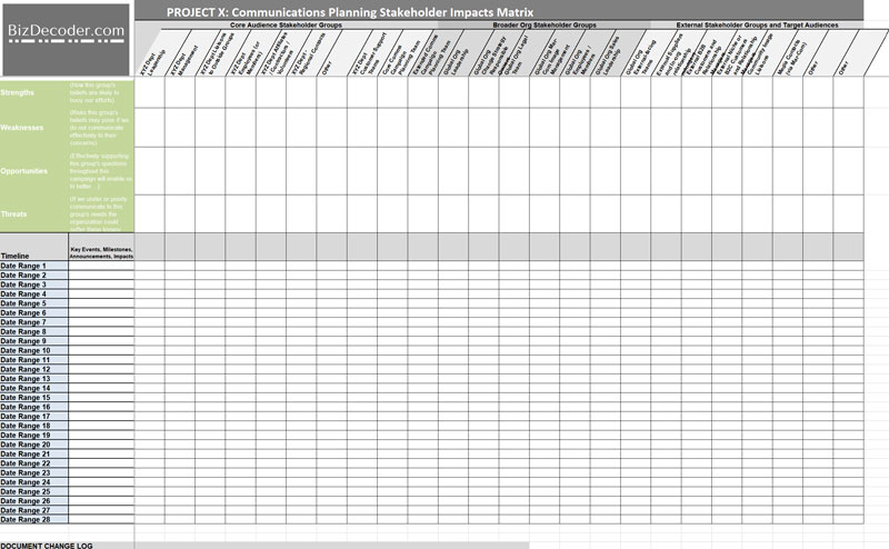 Audience Analysis Communications Planning Matrix - Image 2